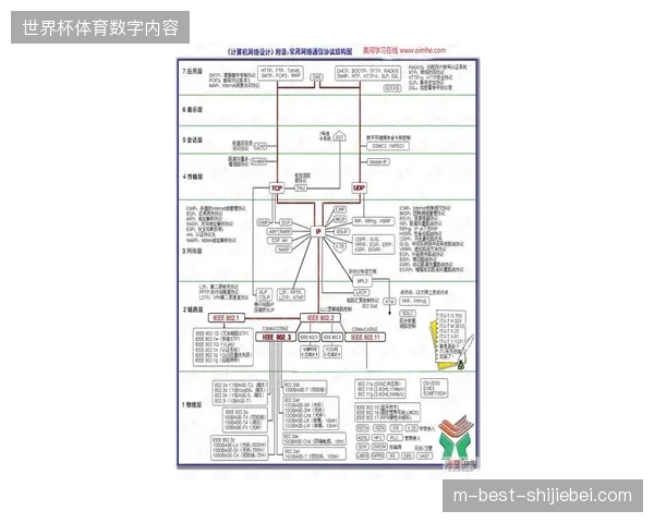 工人体育场通过SRT协议拉通直播信号与场馆散场动线指挥中心
